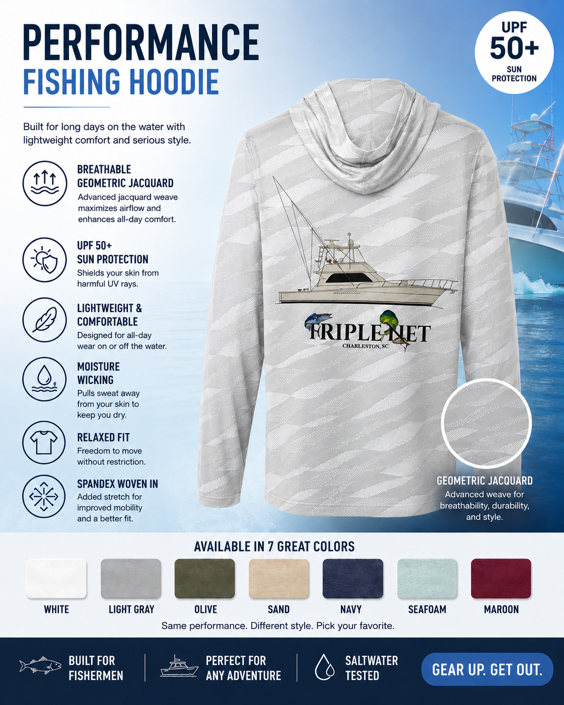 Stretchy/Breathable UPF50 Long Sleeve Shirts