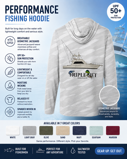 Stretchy/Breathable UPF50 Long Sleeve Shirts